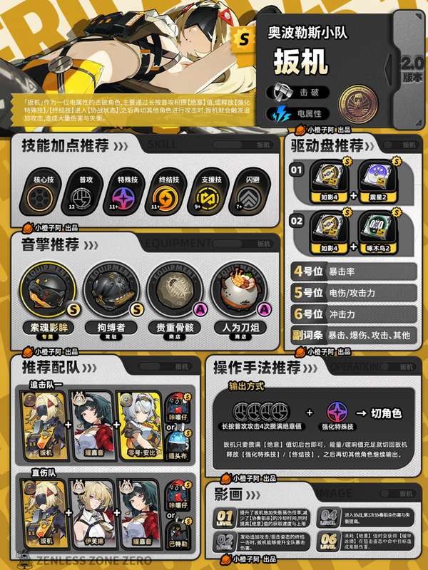 http://seogc.fp.ps.netease.com/file/685d5a1d951c7486a5784b73ei2NFqSo06