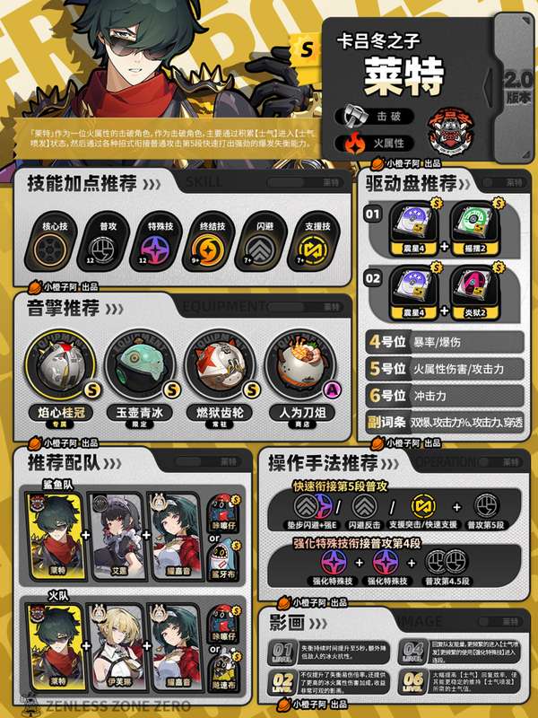 http://seogc.fp.ps.netease.com/file/685d5a55bde463ad5d5e544eFyGJFwl106