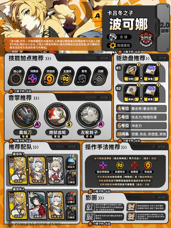 http://seogc.fp.ps.netease.com/file/685d5a77446fd53e132d1cb9YGtpyC5L06