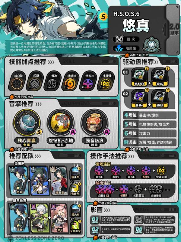 http://seogc.fp.ps.netease.com/file/685d5aa5e4faace43d06305f6mZyENVZ06