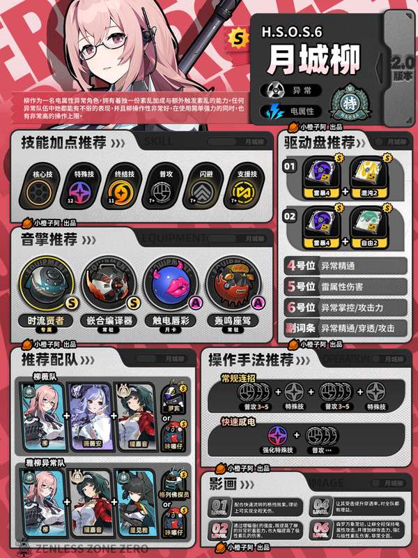 http://seogc.fp.ps.netease.com/file/685d5ab09f096d76cfc027c6kkpXgNap06