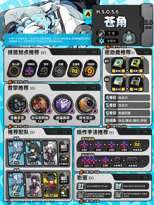http://seogc.fp.ps.netease.com/file/685d5abb39b7edddc6b8b8edRCVKweV506