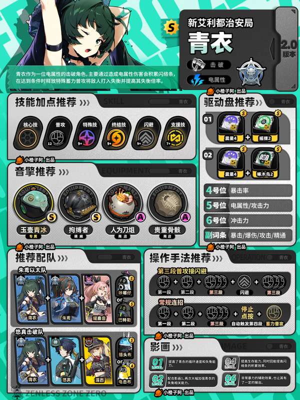 http://seogc.fp.ps.netease.com/file/685d5ade67a5f8a169c61455jdffFr1l06