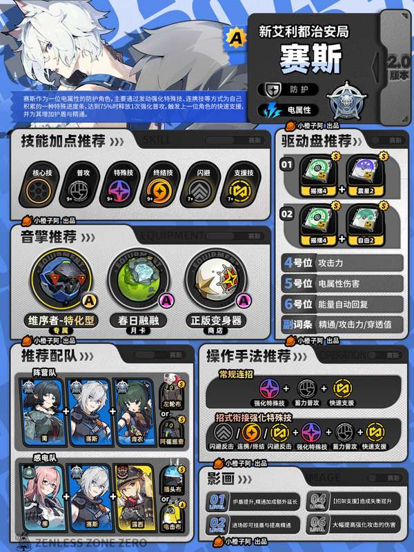 http://seogc.fp.ps.netease.com/file/685d5aea5fbef0ba4884098b4aRzvUKk06