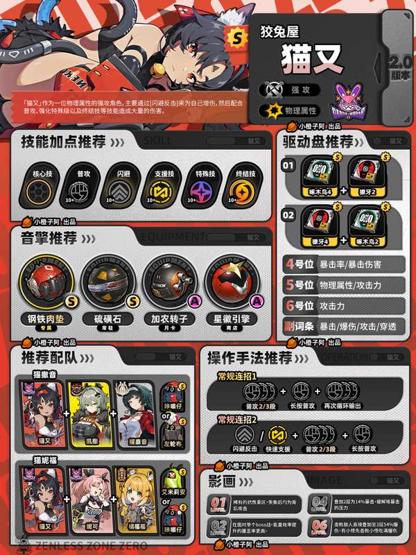 http://seogc.fp.ps.netease.com/file/685d5af5be8781584b9cb9a1hJXfG7im06