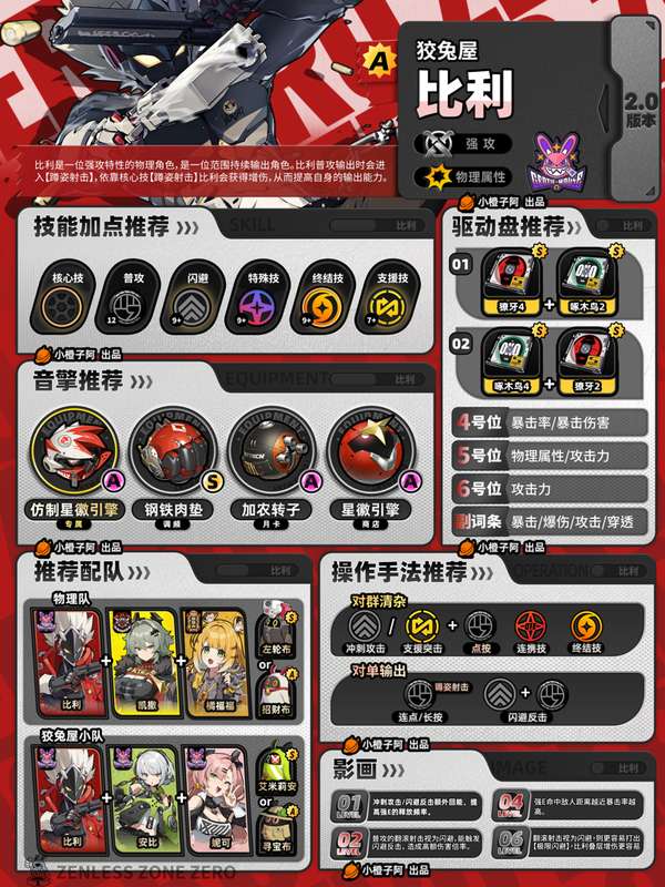 http://seogc.fp.ps.netease.com/file/685d5b0b7b6d965285874030No1Y5tLG06