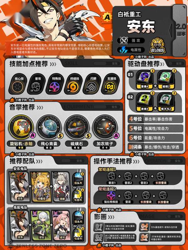 http://seogc.fp.ps.netease.com/file/685d5b399010eef1ee44edc9Zft1c8RS06