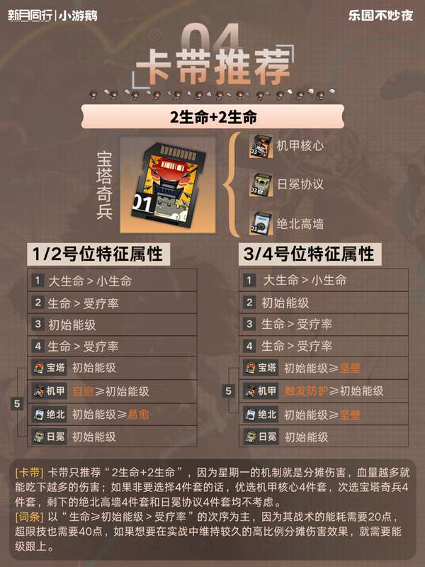 http://seogc.fp.ps.netease.com/file/685d60f358f565e9c711d856jE3dJRvK06