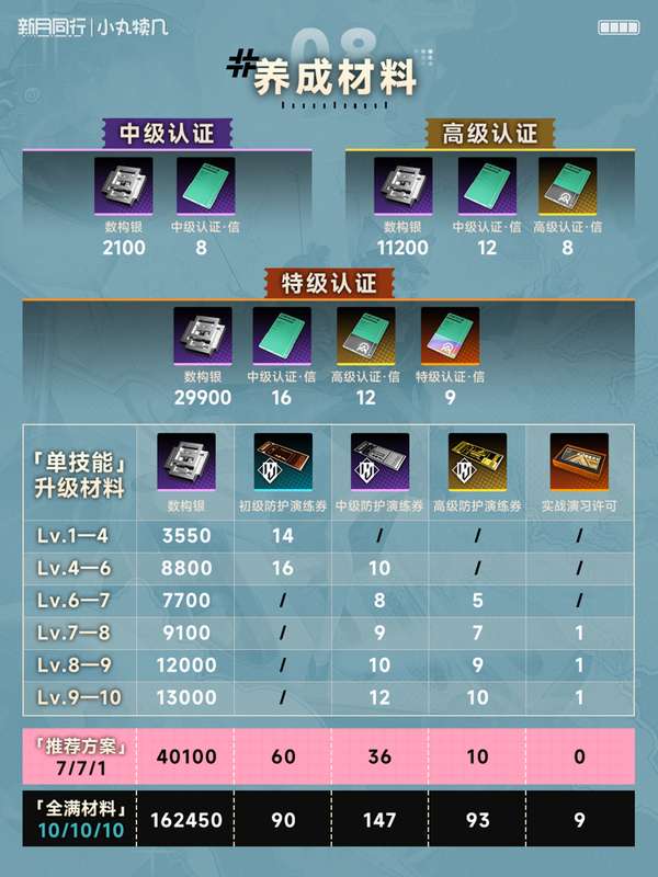 http://seogc.fp.ps.netease.com/file/685d6112c36fead8a87ebbbdvgHaq6am06