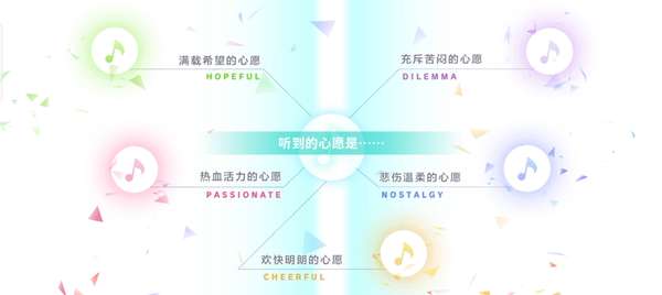 http://seogc.fp.ps.netease.com/file/685e7a3a8d63739a34aabc95vFfxCKXf06