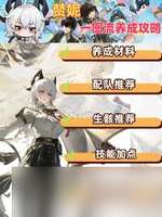 鸣潮赞妮养成攻略：角色升级与装备搭配全解析