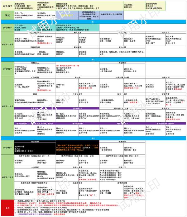 http://seogc.fp.ps.netease.com/file/685f3ef702adc5541dfca49351twuApw06