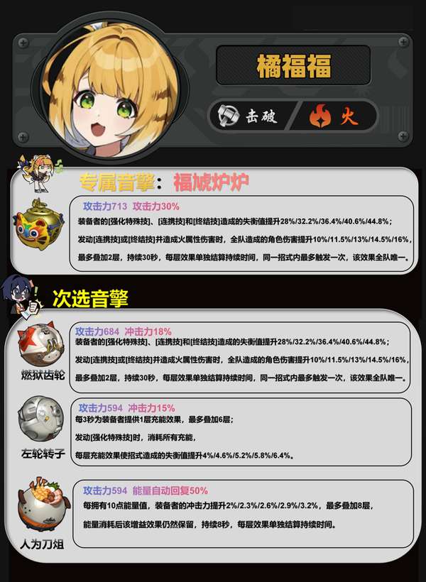 http://seogc.fp.ps.netease.com/file/686097529c78b59765d2c1b2EfP5o4iV06