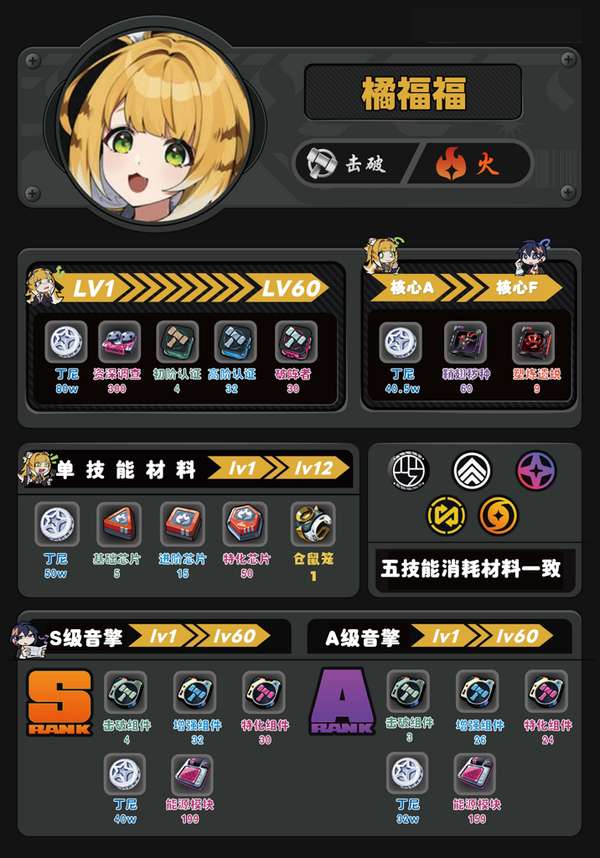 http://seogc.fp.ps.netease.com/file/68609761bc35524793c2be9btkirjEd006