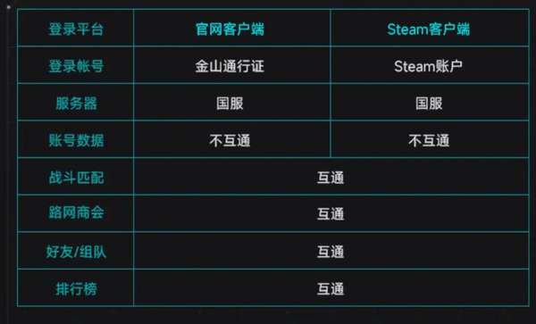 http://seogc.fp.ps.netease.com/file/6860f30fa75c13688354d942Kz5yRP7r06