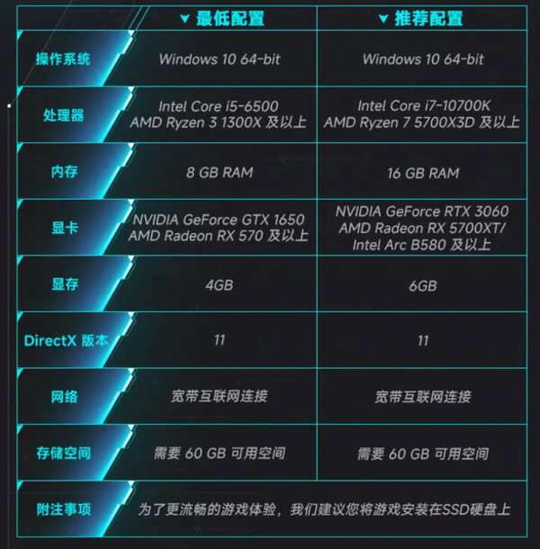 http://seogc.fp.ps.netease.com/file/6860f318fc8b47848f64c219iuNQXCG306
