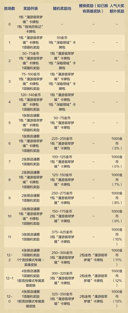 http://seogc.fp.ps.netease.com/file/6863c03dcfaa7be82c0092a0C8y59I9P06