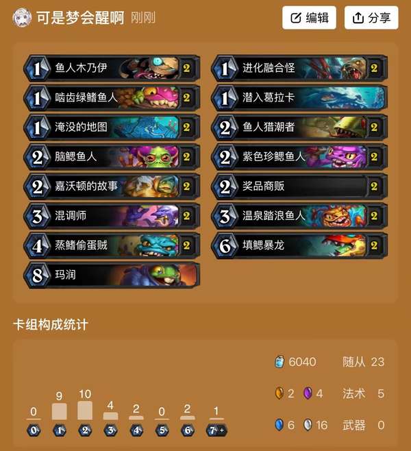 http://seogc.fp.ps.netease.com/file/68647bc6e32b6ce596524c7dwDwrIxmz06