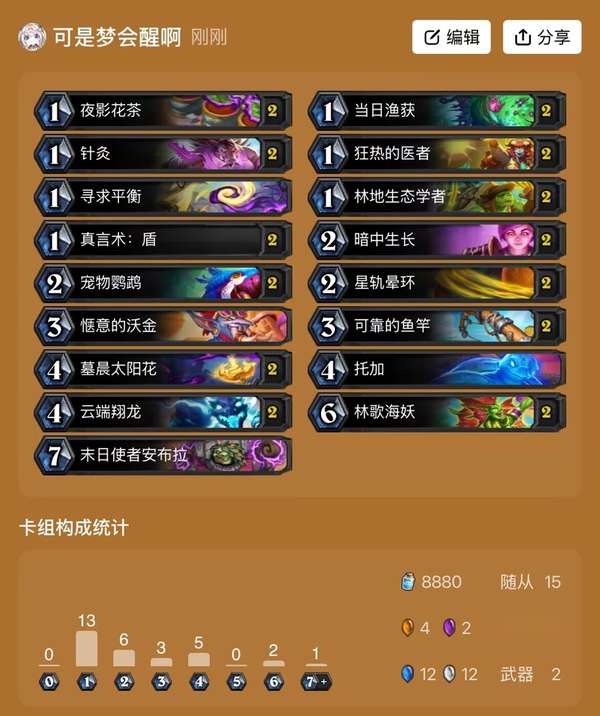 http://seogc.fp.ps.netease.com/file/68647bd0b827b5f1f1af815278Cl2bDy06