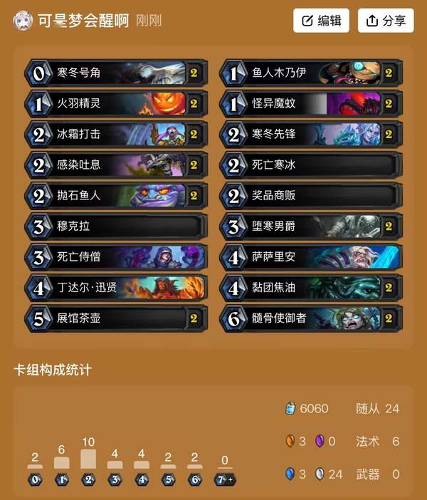 http://seogc.fp.ps.netease.com/file/6864c6a52134338c9867d24f8AZx3wQG06