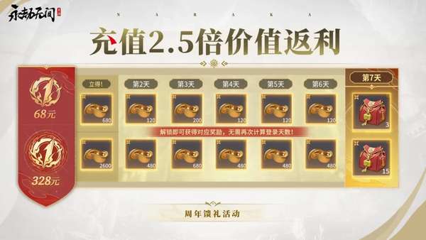 http://seogc.fp.ps.netease.com/file/6864e8622e0afe75b2077f3boUkRvy4d06