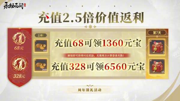 http://seogc.fp.ps.netease.com/file/6864e86725a7fd41ed8f2c05dUNS9tAT06