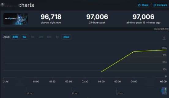 http://seogc.fp.ps.netease.com/file/6865dd8cce301c9e459662917HexIllB06