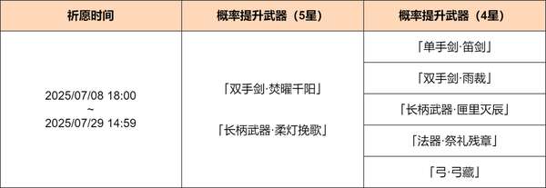 http://seogc.fp.ps.netease.com/file/6866860a06e67f39eafa2e9bPLiF0raU06