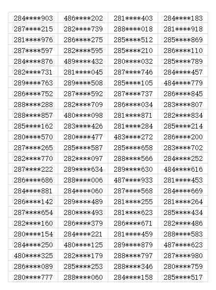 http://seogc.fp.ps.netease.com/file/6867eca58dc9d784ac703e00ewPee60506