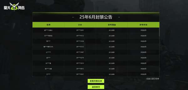 http://seogc.fp.ps.netease.com/file/6867ecaf5e206b69d17574adF52JWGs406