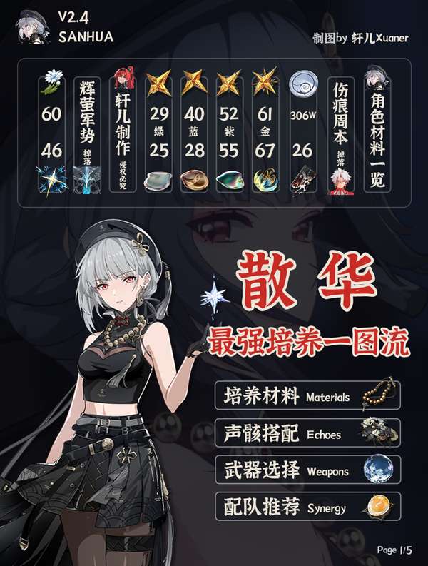 http://seogc.fp.ps.netease.com/file/686a0407d952e86c4814b0d1S4C5GE3w06