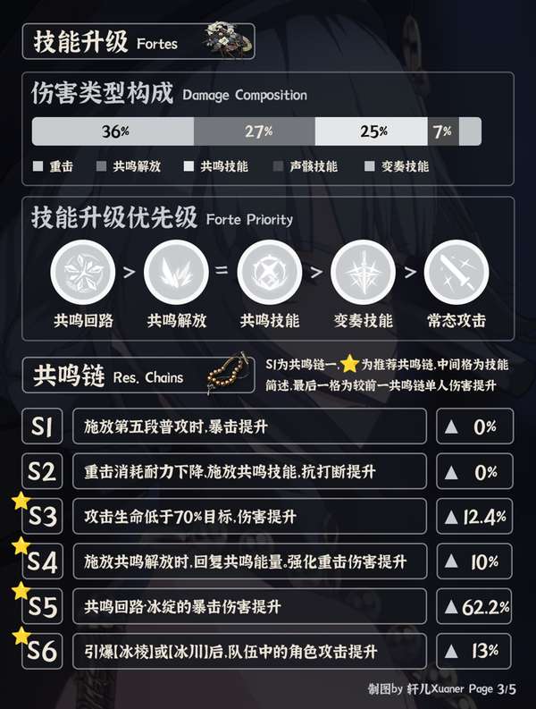 http://seogc.fp.ps.netease.com/file/686a04195623c04df65146597kWEFGex06