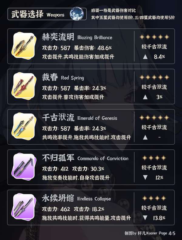 http://seogc.fp.ps.netease.com/file/686a042205dc34e53351afb6vQeIKMSi06