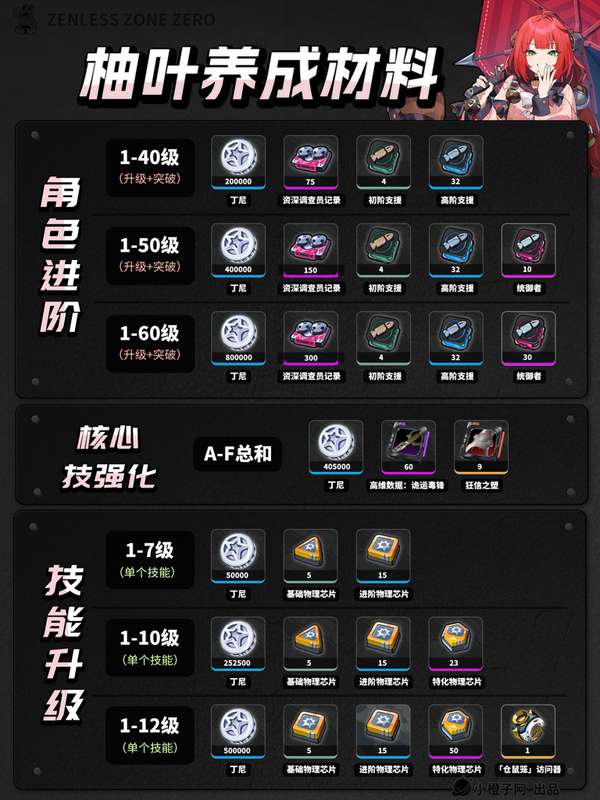 http://seogc.fp.ps.netease.com/file/686a2d44ce91034e8bef0b3cMZF78BLY06