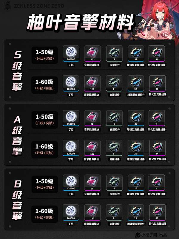 http://seogc.fp.ps.netease.com/file/686a2d4c37ff6aad1eabd0fcafw2fYEJ06