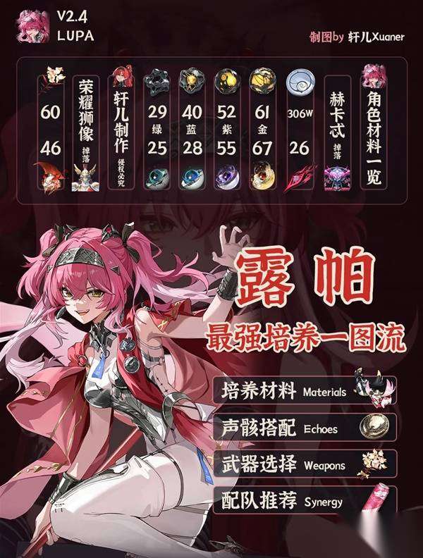http://seogc.fp.ps.netease.com/file/686b7254912a0587ddf7c486PscCOFP106