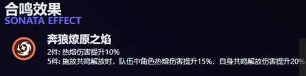 http://seogc.fp.ps.netease.com/file/686b72595d1a93996840465e5bPxsp0306