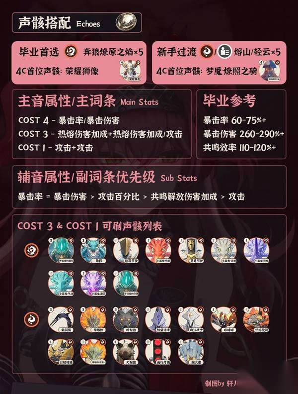 http://seogc.fp.ps.netease.com/file/686b725a10935ab4889592301quVX73L06