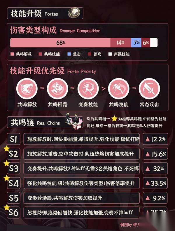 http://seogc.fp.ps.netease.com/file/686b725fd44ea6d37ac71345lIALhUWX06