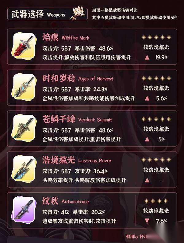 http://seogc.fp.ps.netease.com/file/686b7265811ed254c2a651a42iuAbqsS06