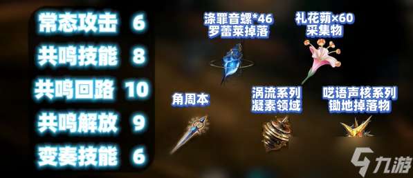 http://seogc.fp.ps.netease.com/file/686b73422583cbed464a995diiowIFKR06