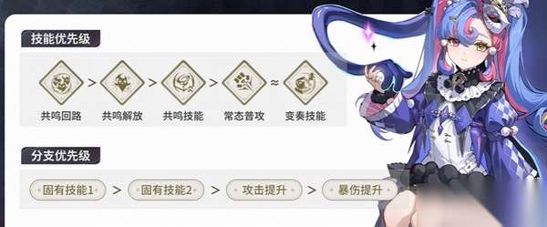 http://seogc.fp.ps.netease.com/file/686b73582aae7356e38fa9589sxptENO06