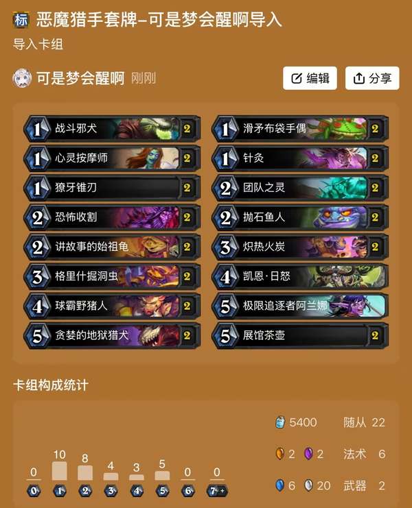 http://seogc.fp.ps.netease.com/file/686f07e53bfbcc7344f6f33bRT2iUgP306
