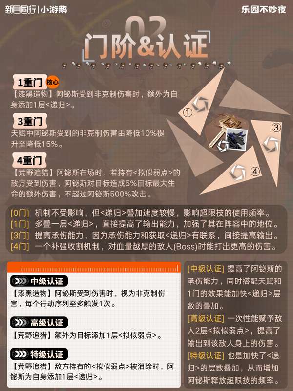 http://seogc.fp.ps.netease.com/file/686f8f95b7740f7d11fbb372iYRgah2O06