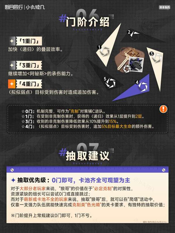 http://seogc.fp.ps.netease.com/file/686f8fc3694e9072d4de5097jfR9MxL406