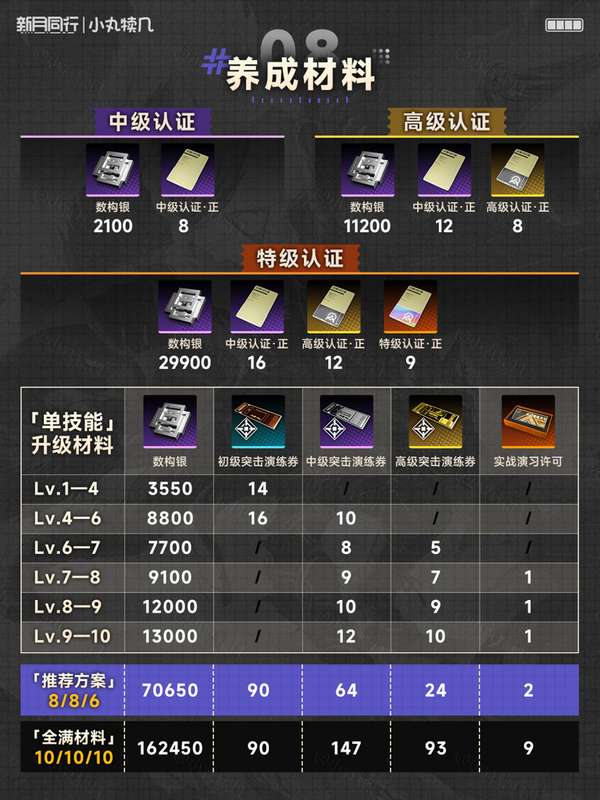 http://seogc.fp.ps.netease.com/file/686f8fcbccf49d1c14e19799fyiyTiAH06