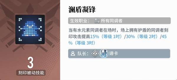 http://seogc.fp.ps.netease.com/file/686fb9ab8fba9ade77495980Fd2hUuwN06