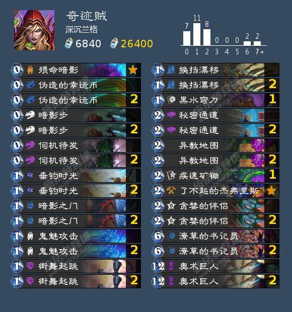 http://seogc.fp.ps.netease.com/file/6871aaa1b51ecf9d4fe54361QbGEhK6t06