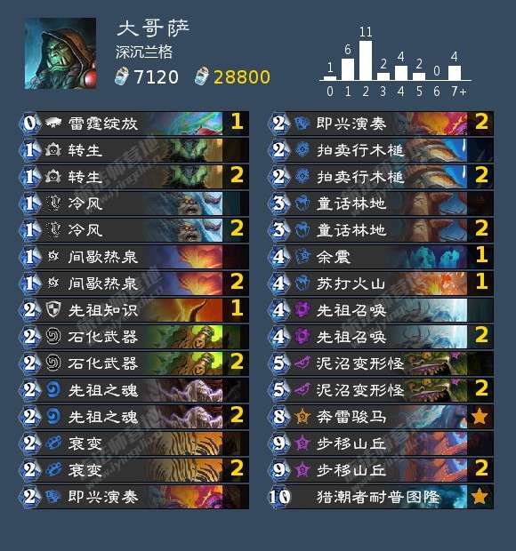 http://seogc.fp.ps.netease.com/file/6871aab75eb5bac15ffdc3f66CcQi3Zq06