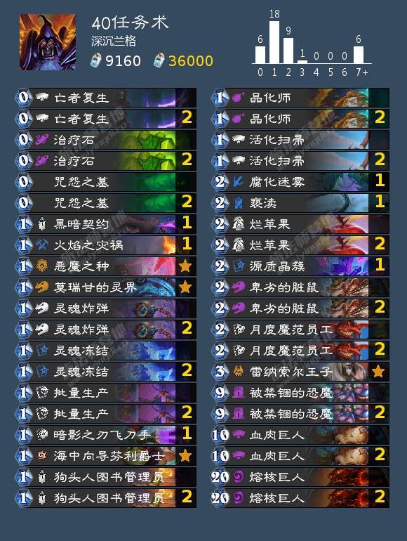 http://seogc.fp.ps.netease.com/file/6871aabc274885652094b9efl8cv1ZSB06